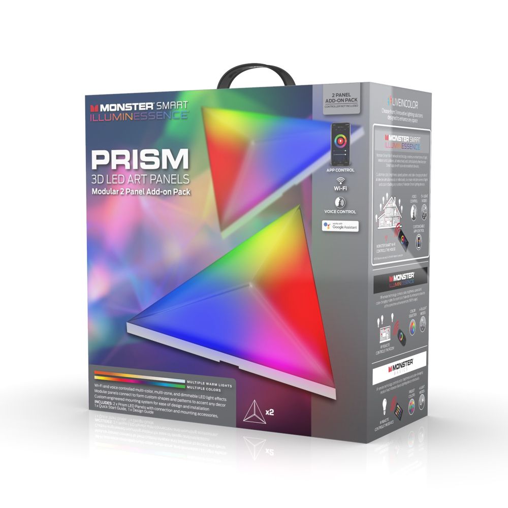 SMART PRISM 2 PANEL